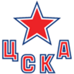 ЦСКА Москва
